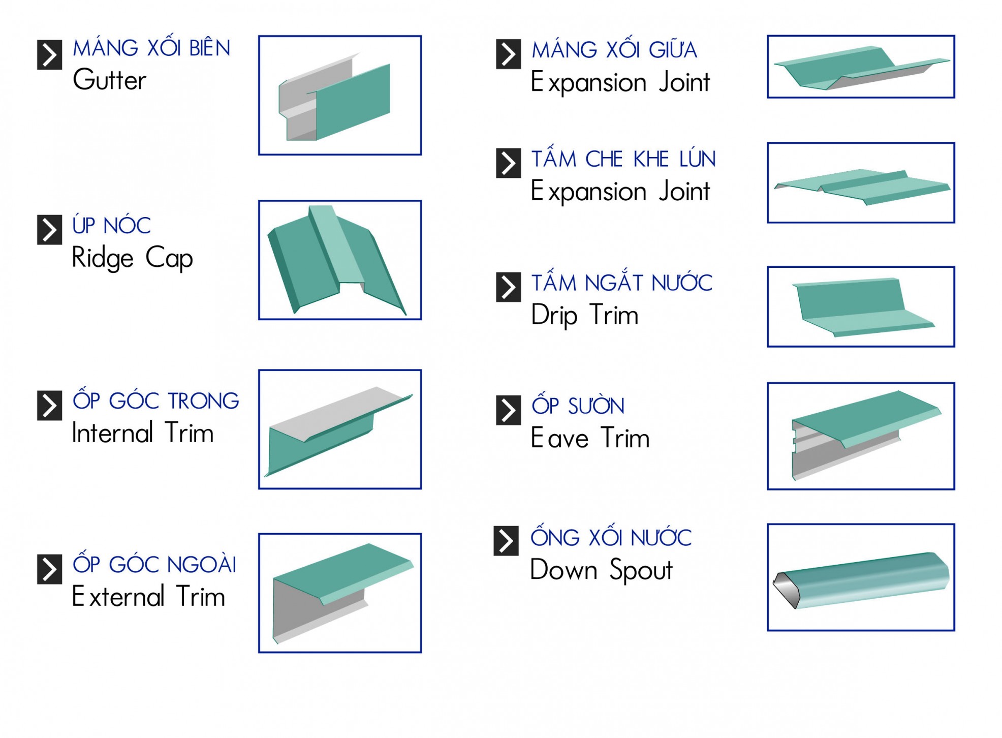 Phụ kiện hoàn thiện